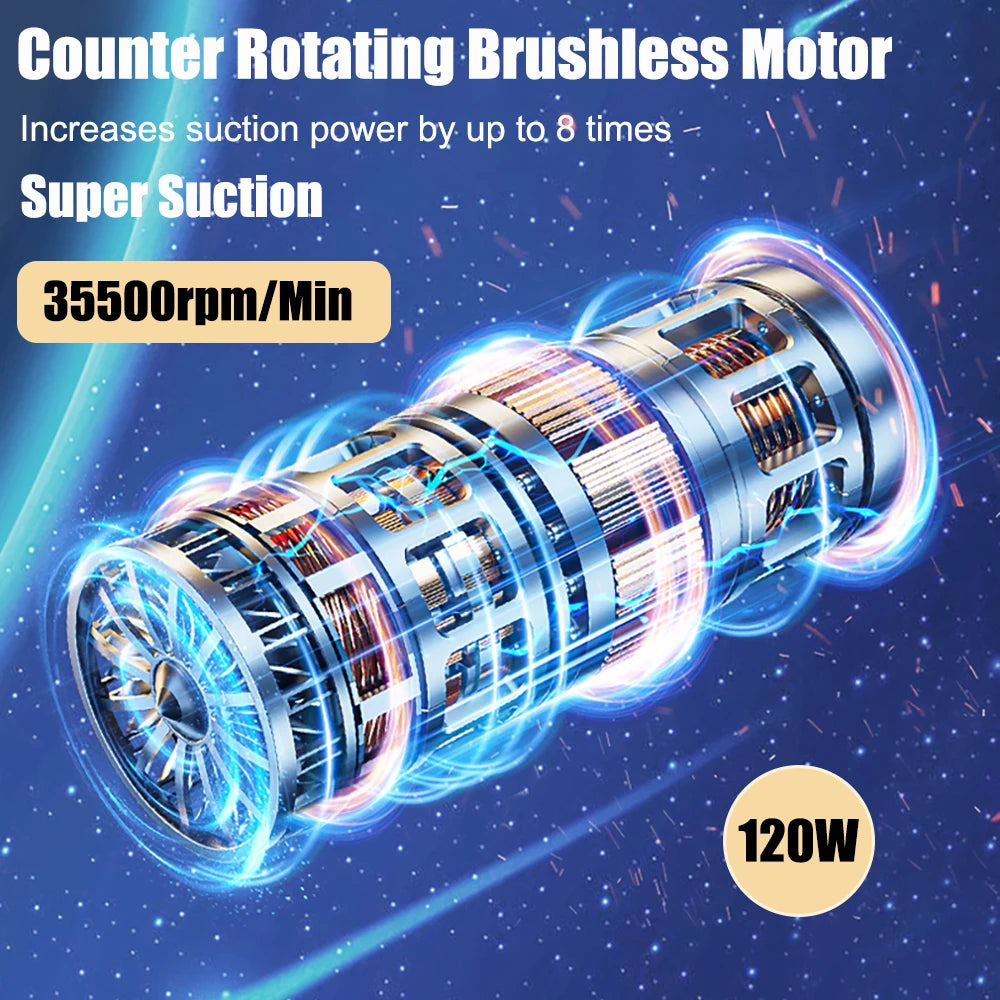 DustBlaster 95000™ a powerful handheld vacuum for a clean and fresh car on the go